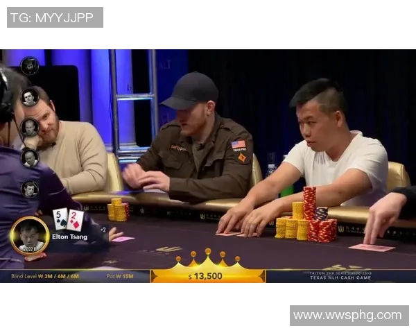 资金跃迁计划：从德扑微注额到中高额的全面升级路径解析