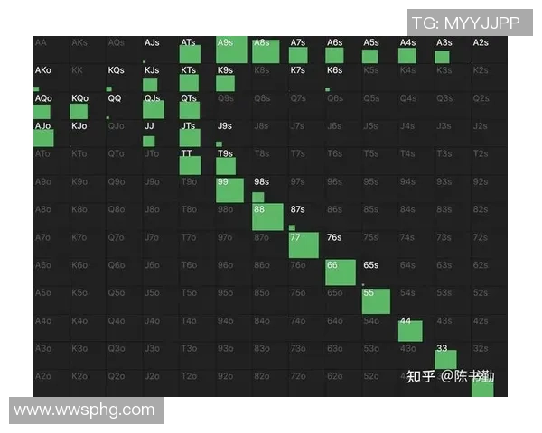 掌握浮动跟注技巧在德扑之星中利用位置实现盈利的高级策略