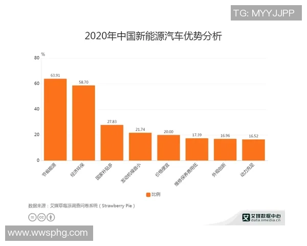教练团队全面升级数据分析师与心理辅导师成为新标配
