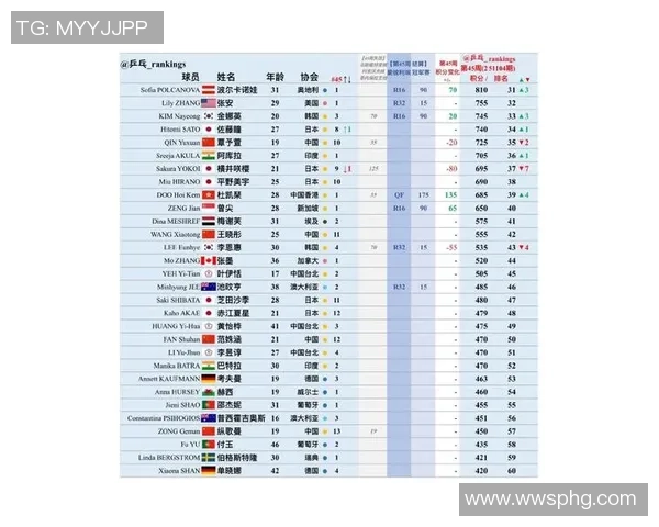 独联体地区各国冠军数量排名揭晓每百万人口夺冠最多的国家分析