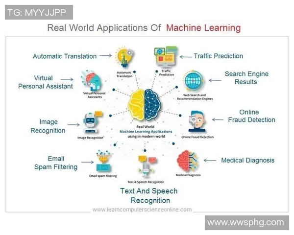 利用机器学习技术监测投注行为异常以识别潜在假球风险