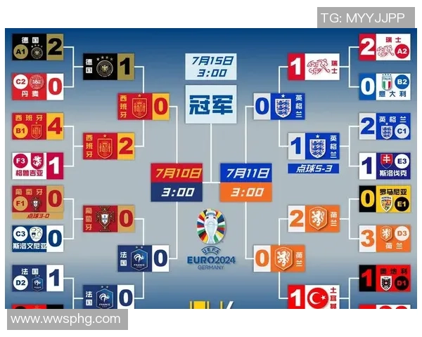 加时赛的激烈对决：淘汰赛阶段共计X场比赛进入加时赛争夺