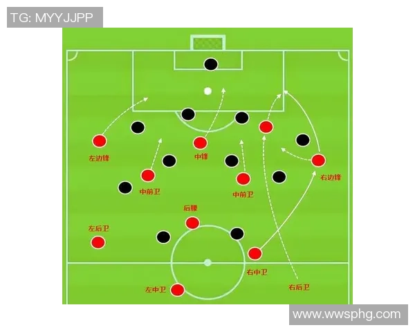 高位压迫战术的局限性与密集赛程中的战术取舍分析